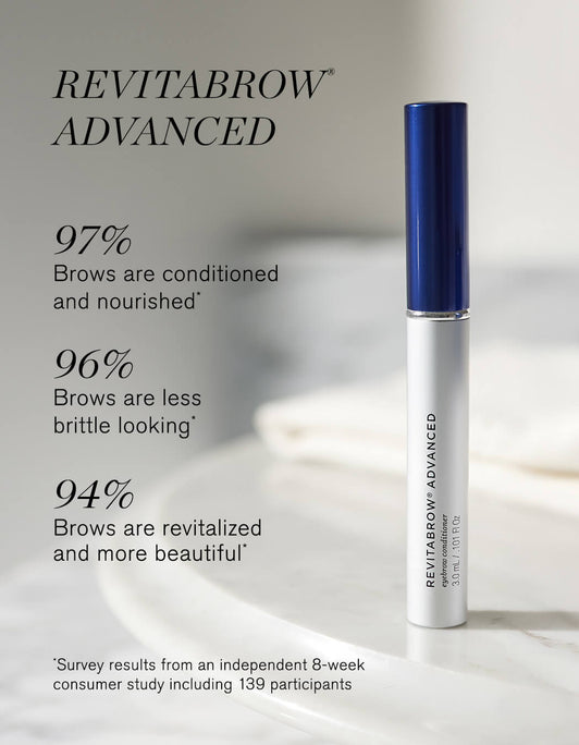 Brow Refresh Collection