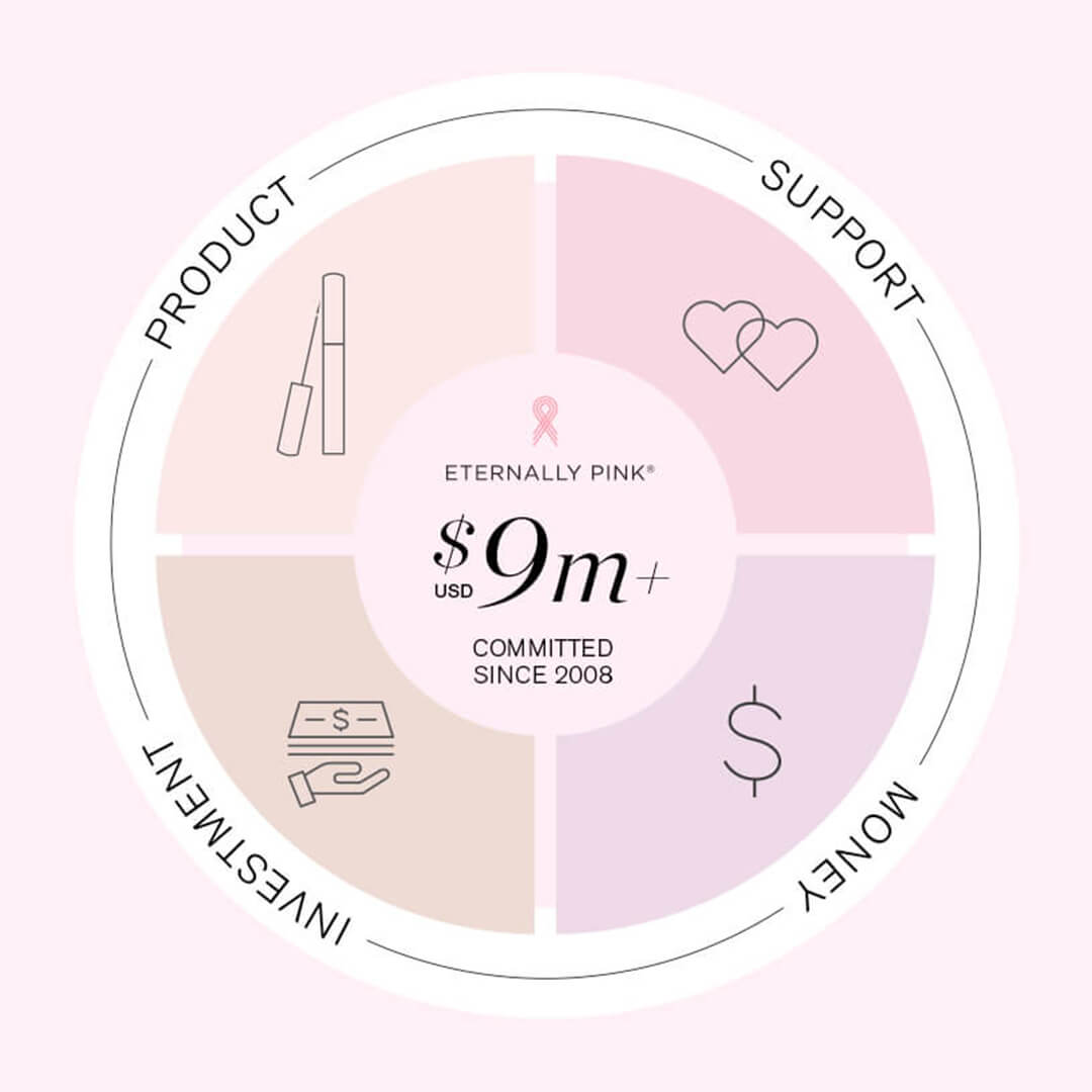 Ep. 11 Truth Serums Session